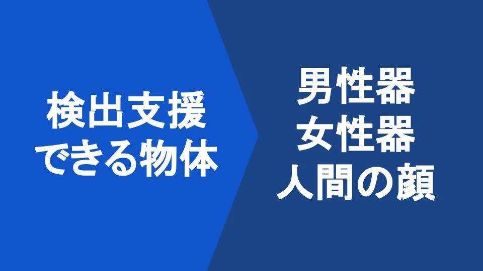 検出支援できる物体: 男性器・女性器・人間の顔